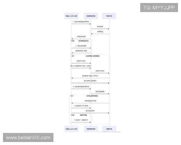 凯时KS国际入口安全可靠的登录指南与最新注册流程详解